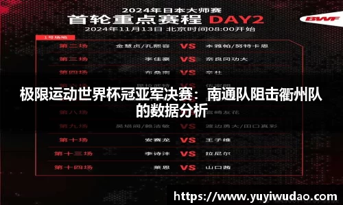 极限运动世界杯冠亚军决赛：南通队阻击衢州队的数据分析
