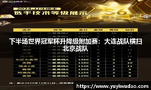 下半场世界冠军杯升降级附加赛：大连战队横扫北京战队